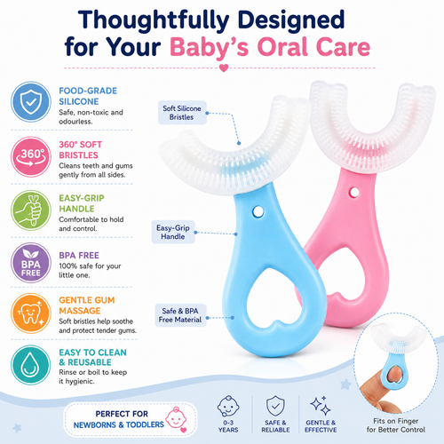 360° Baby Silicone Finger Toothbrush Set (2 PCS) | Soft U-Shaped Training Toothbrush | BPA-Free | Gentle Gum Massager for Babies & Toddlers
