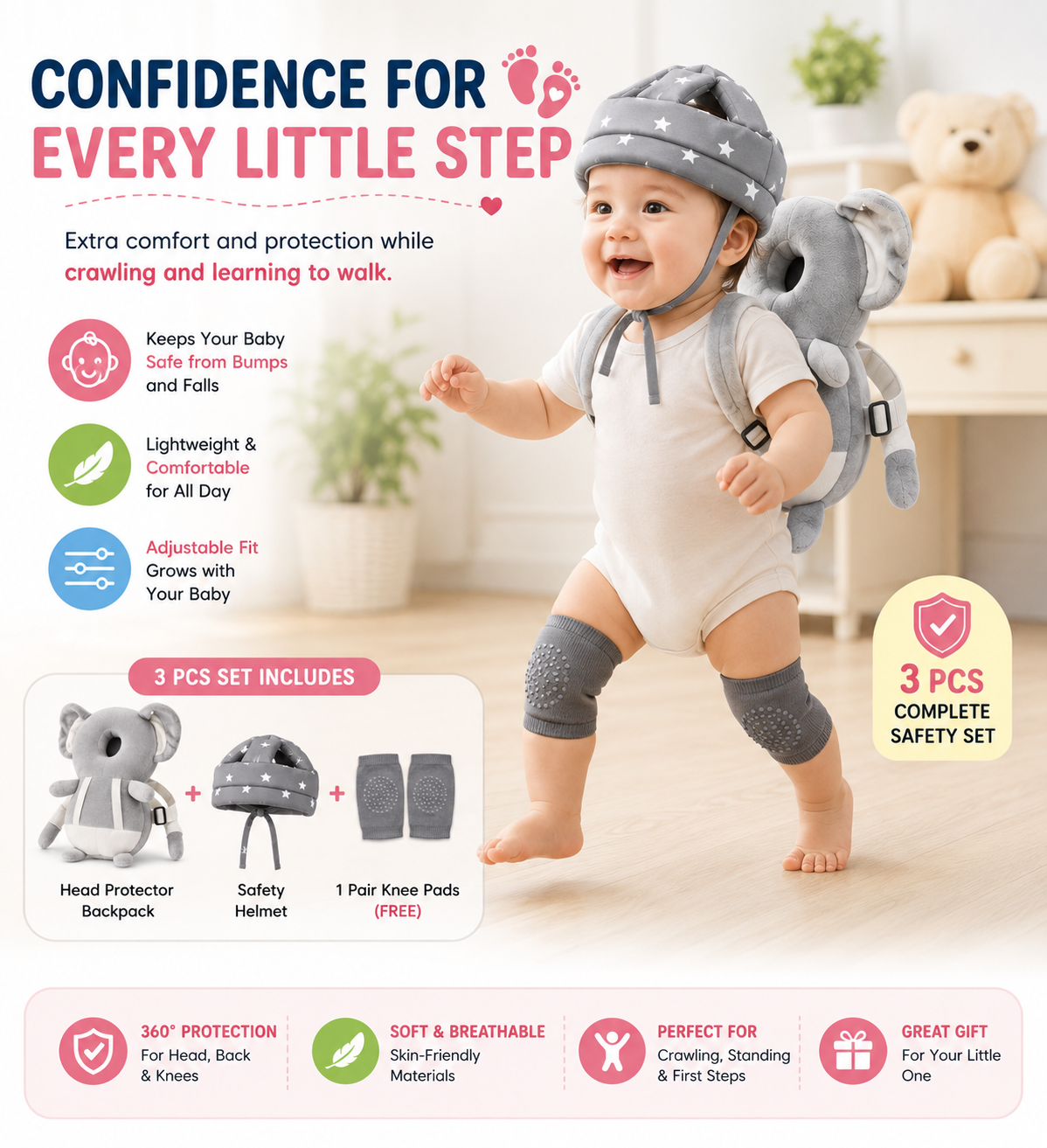 Baby Safety Protection Kit (3 PCS) | Head Protector Backpack + Adjustable Safety Helmet + Anti-Slip Knee Pads | Baby Crawling & Walking Safety Set